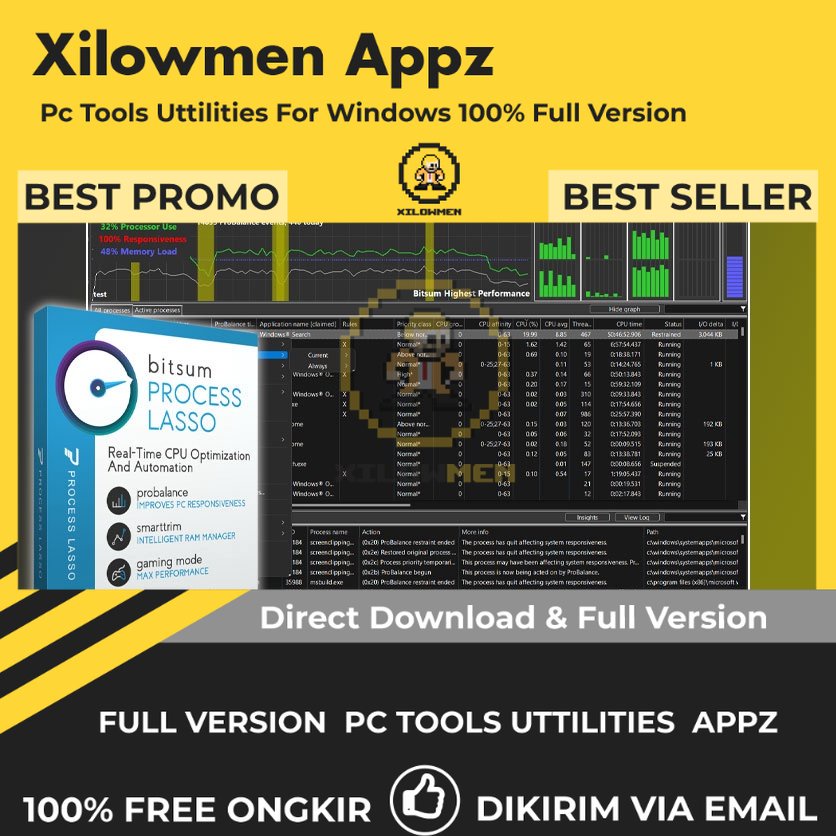 [Full Version] Bitsum Process Lasso Pro PC Tools Software Utilities Lifetime Win OS