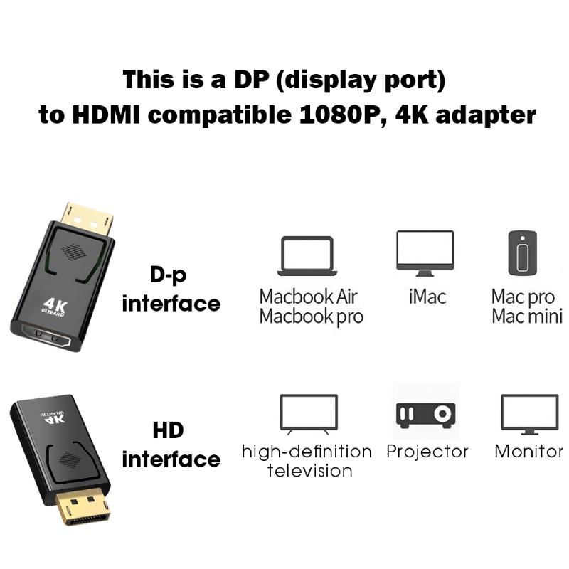 Adaptor DP Ke HDMI/Adapter Kompatibel DP Ke HDMI/1080P/4K HD Video Converter/Untuk Komputer Dan Televisi Dan Proyektor Aksesoris Komputer