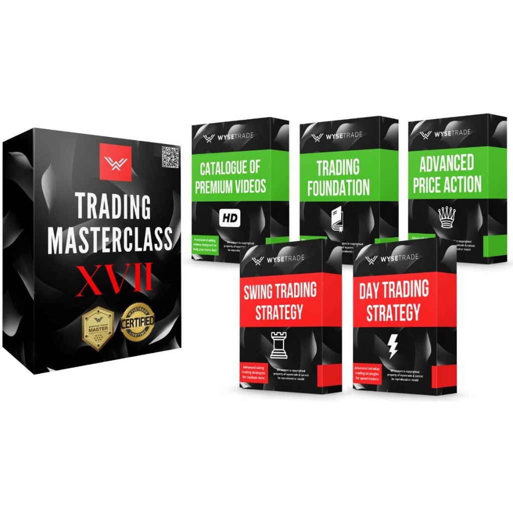 ecourse wysetrade trading amsterclass xvii termurah