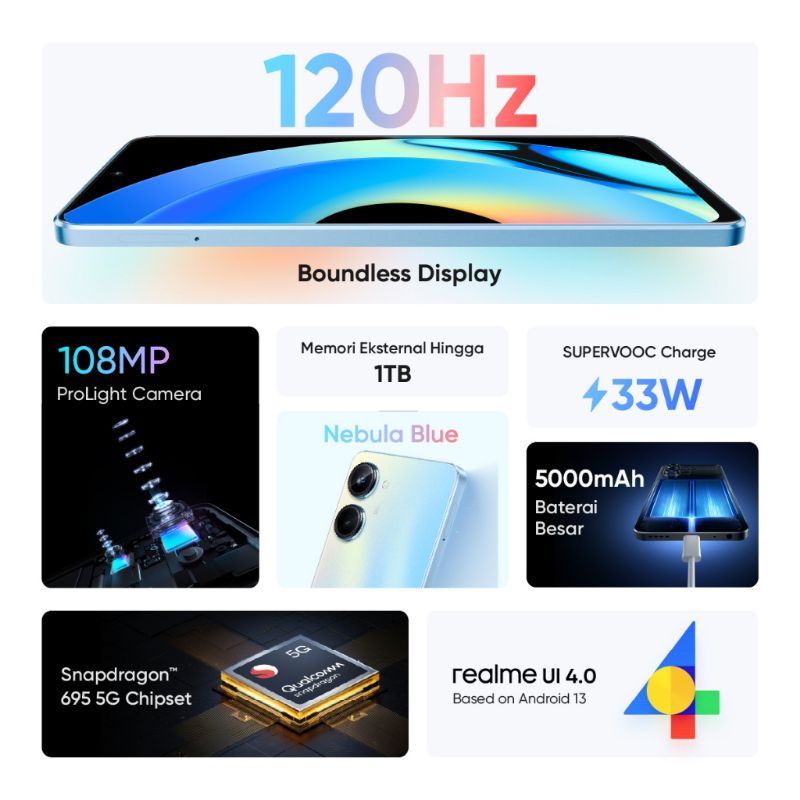 REALME 10 PRO 8/128GB | REALME10 PRO 8/256 | REALME 10 PRO Plus GARANSI RESMI REALME