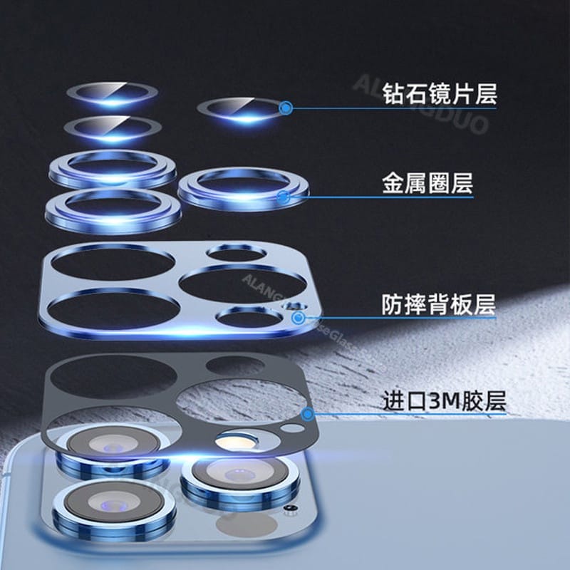 FULL COVERED RING KAMERA IPHONE 14 PROMAX 14 PRO 14 PLUS 14 RING LENSA CAMERA METAL + GLASS