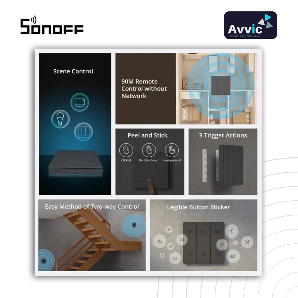 Sonoff R5 Wall SwitchMan Scene Controller Smart Home