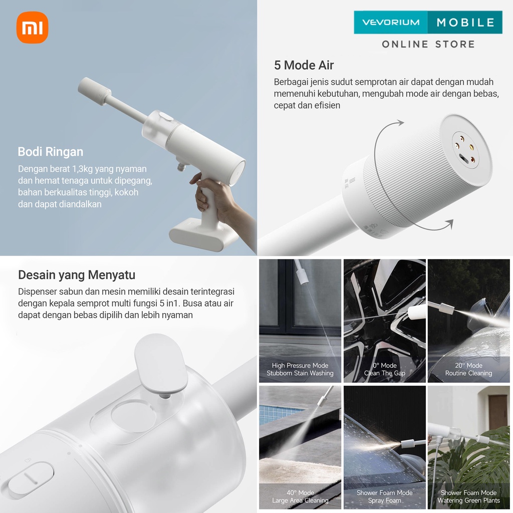 Xiaomi Mijia Wireless Car Washer Alat Cuci Mobil Motor AC Tekanan Tinggi Mesin Cordless Jet Cleaner Steam High Pressure Washer Tanpa Kabel Portable