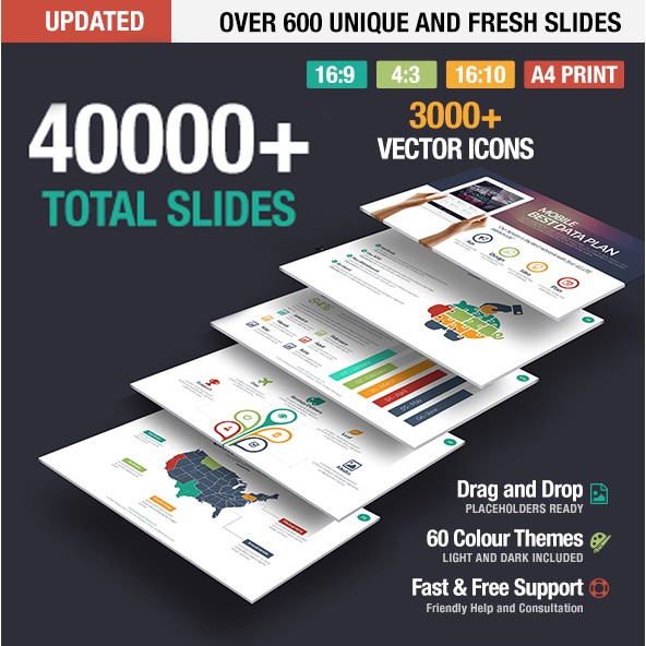 

NS 40,000 slide premium powerpoint template for various theme