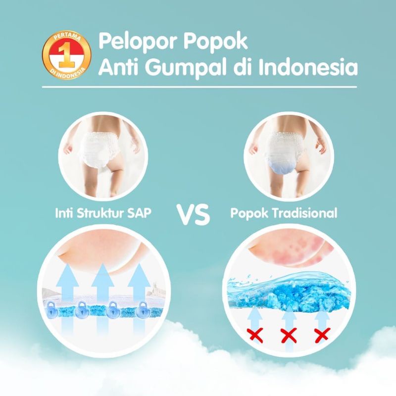 MAKUKU SAP Diapers Comfort Fit Pants M28 | Popok Bayi Celana