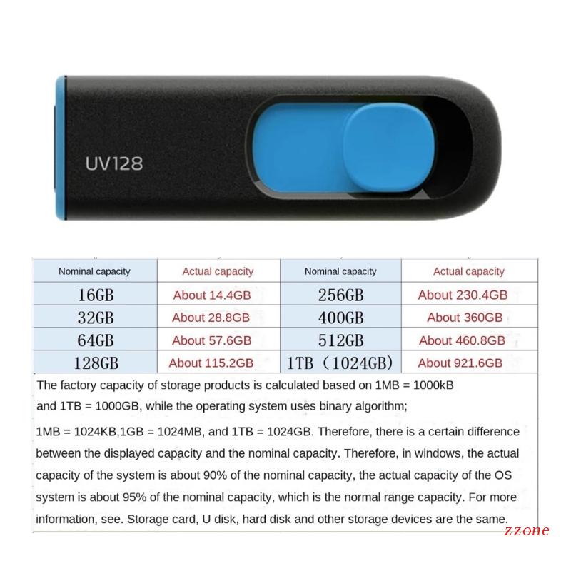 Zzz Memory Stik Flashdisk Transfer Data USB 3.2 Kecepatan Tinggi Pen Drive