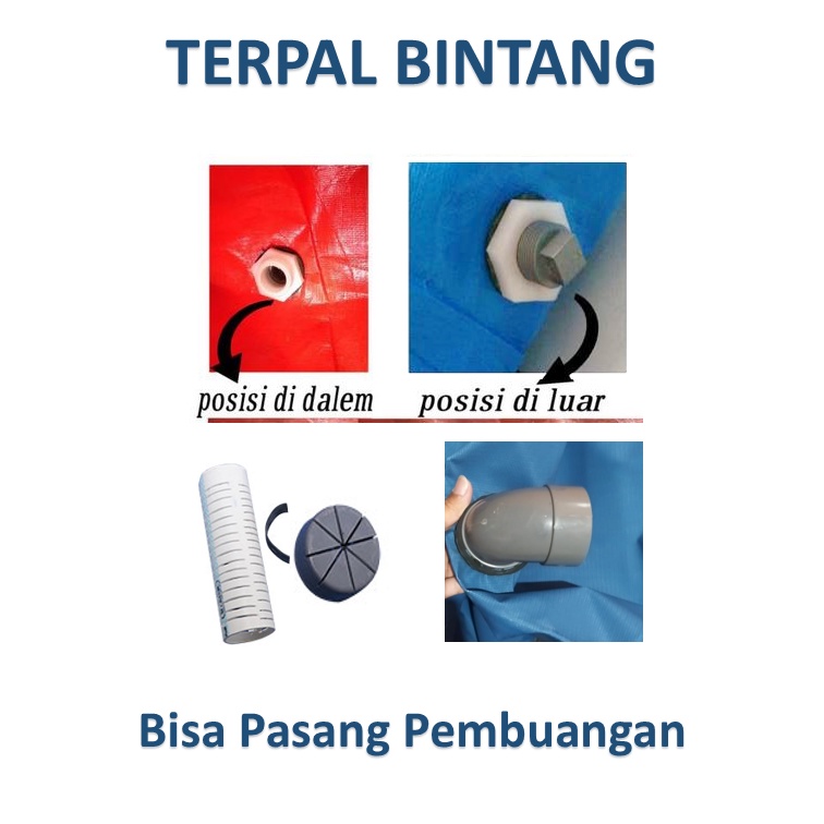 Terpal Kolam Terpal Ikan Kotak 200x100x60 / 100x200x60 / 2x1x06 / 1x2x06 Terpal Kolam Untuk Budidadya Ikan Lele , Nila , Gurame , Koi, Chana