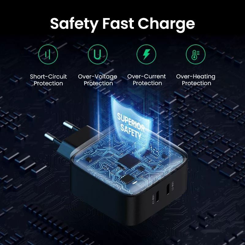 Ugreen 66W Charger 2 Port USB Type C PD QC 3.0 4.0 Fast Charging