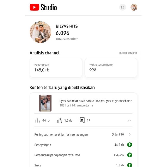 Akun Youtube jual subscribe saja subscribe 4k