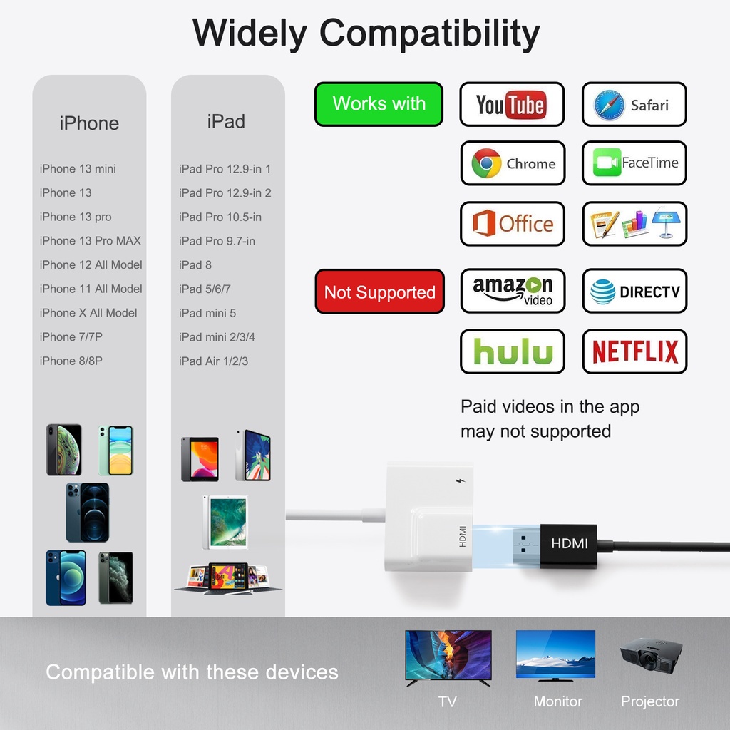 Lighting to hdmi digtial av adapter cable/phone to TV /Projector/Monitor dongle/connector with charging port/Support pad VGA HDMI Displayport converter 1080p/2K/4K Video sync screen  Compatible with iPhone 14/13/12 /12 Pro/11/11 Pro/11 Pro Max