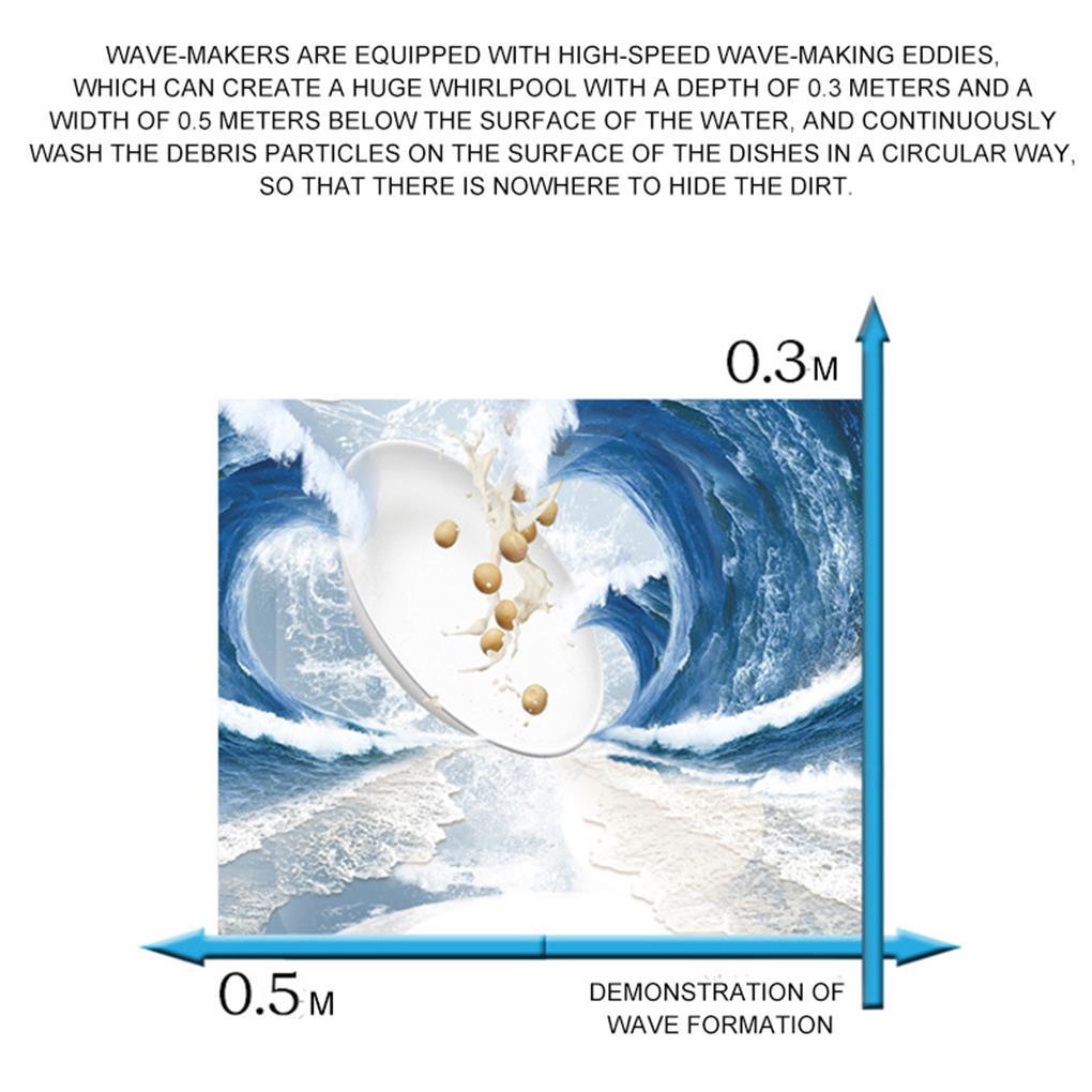 Alat Cuci Piring Mini Mangkok Pencuci Piring Alat Cuci Mudah Dioperasikan Wastafel Dapur Gadget Profesional Mesin Cuci Operasi Baterai