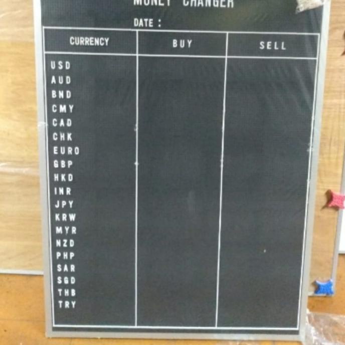 

Papan kurs valas bank manual / moviboard papan tulis angka huruf