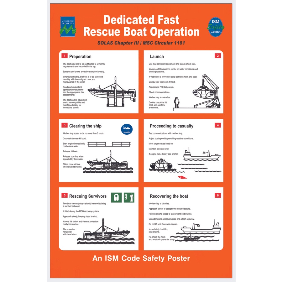 

STICKER SAFETY SIGN IMO KAPAL DEDICATED RESCUE BOAT OPERATION 32X48 / STIKER KESELAMATAN / STIKER SAFETY SIGN