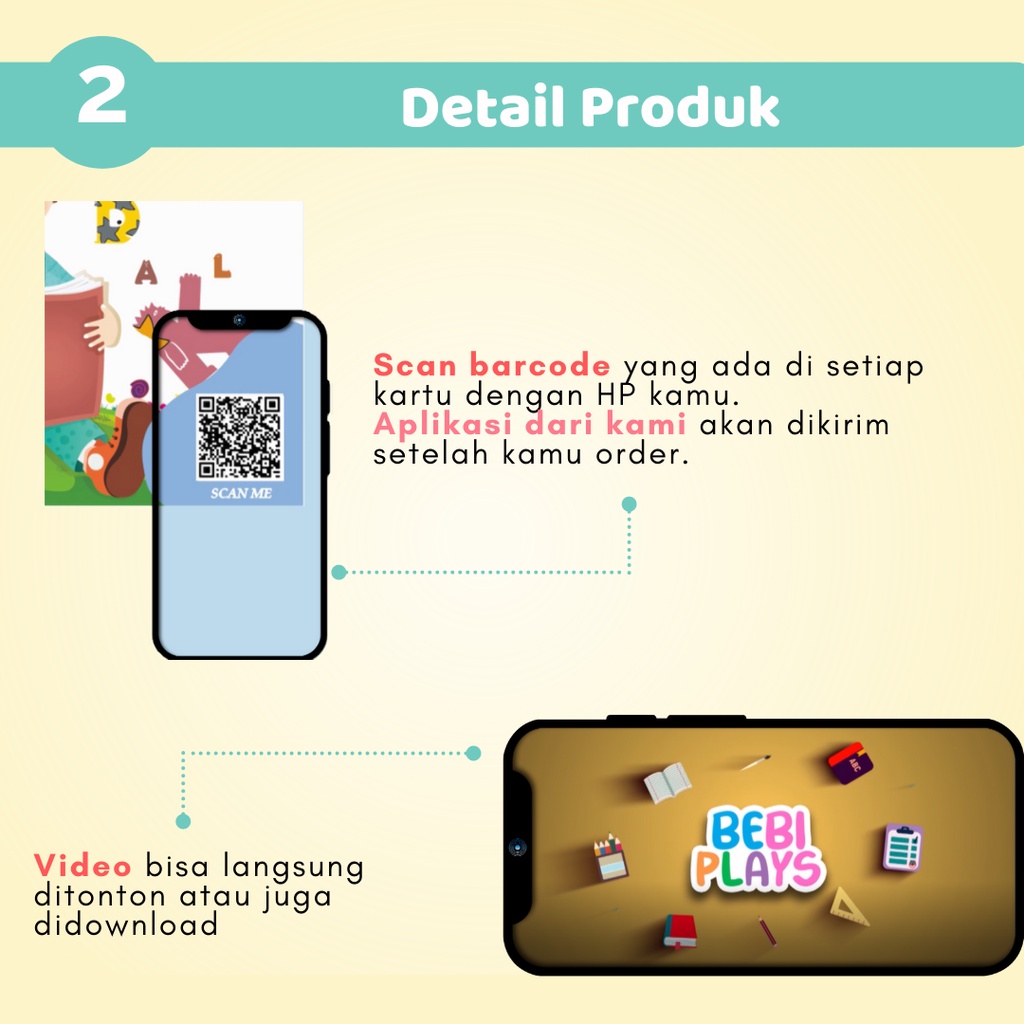 Flashcard Flash Card Poster Pendidikan Anak Mainan Edukasi Belajar Anak Kartu Pintar Mainan Montessori Anak Usia Balita Batita Paud TK SD MI - ARAMOMKIDS005