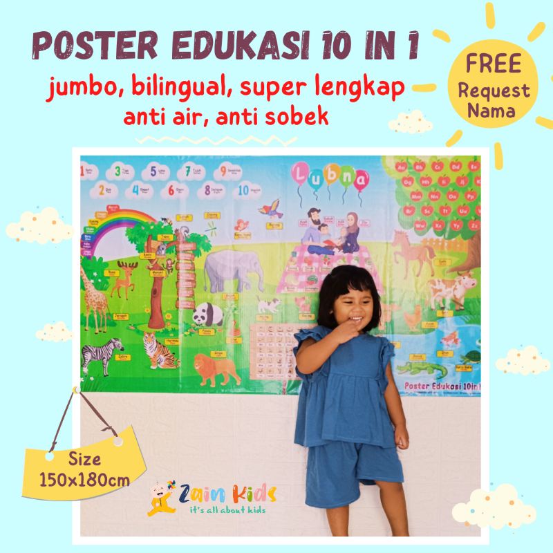 Poster Edukasi Anak Jumbo Anti Sobek Anti Air Custom Lengkap Poster Pendidikan Belajar Abjad Hewan