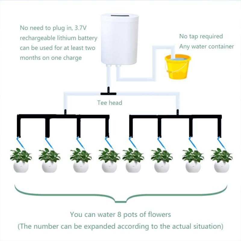 (BISA COD) FTIHSHP Arulla Alat Penyiram Tanaman Otomatis Timer Flower Watering 8 Head - AR8H