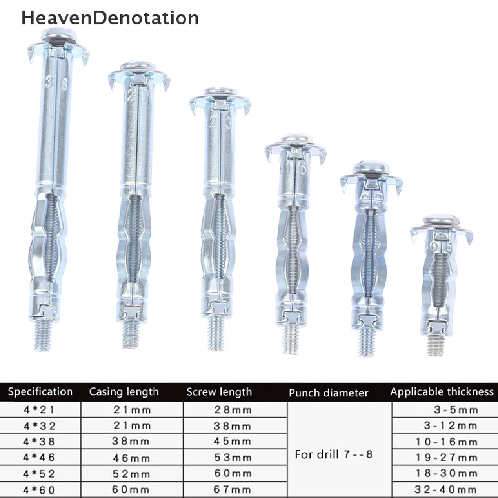 [HeavenDenotation] 10pcs M4 Berongga Dinding Logam Jangkar Kit Eternit Drywall Cavity Plug Dowel HDV