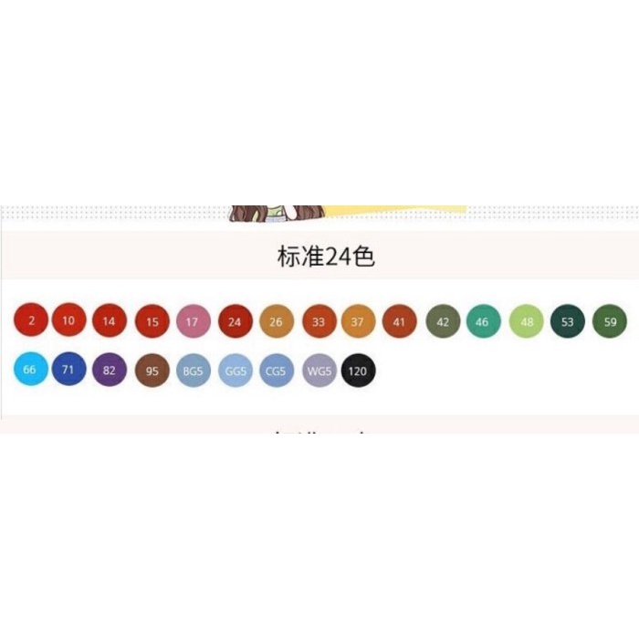 

Terlaris Touch Twin Marker Spidol Set 24-80 Warna