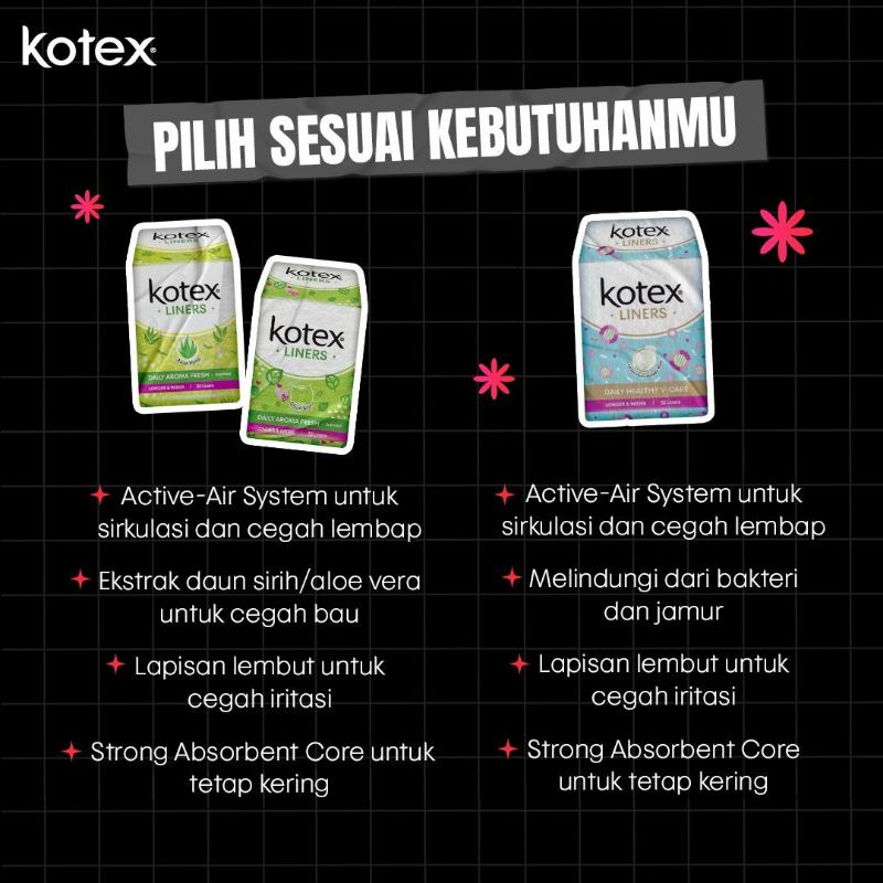 Kotex Pantyliner longer and wider termurah isi 32 pcs