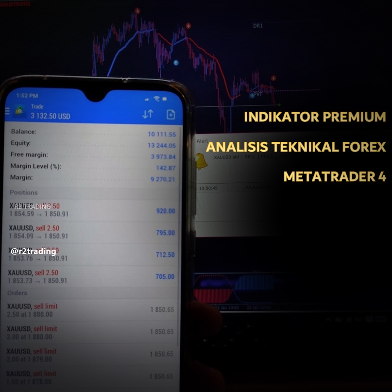 INDIKATOR PREMIUM FOREX UNTUK METATRADER 4