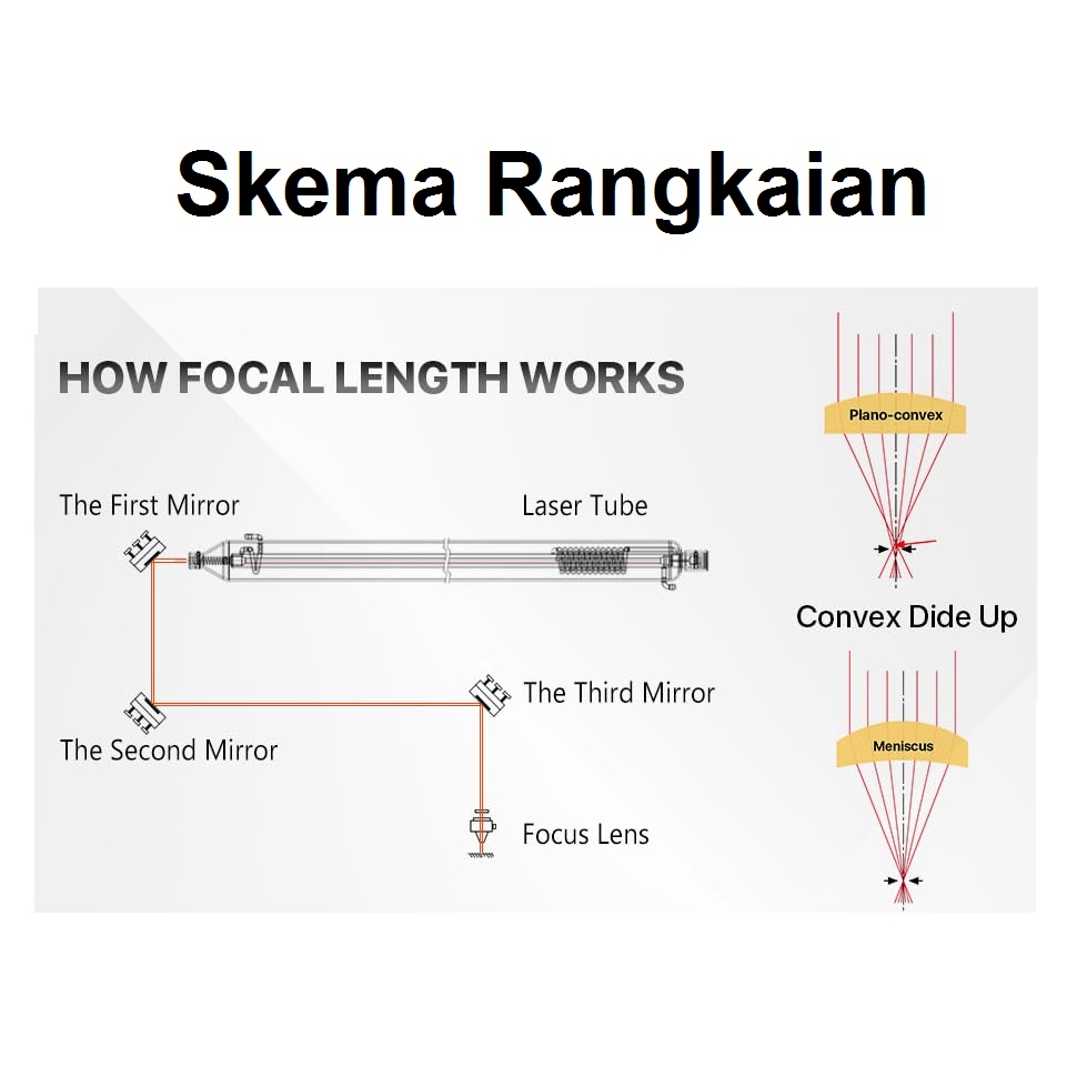 [HAEBOT] Cloudray Mirror Laser CO2 Si Cermin Reflektor Pemantul T3mm CNC Cutting Akrilik Ketebalan 3mm Gold Emas Reflective Lens