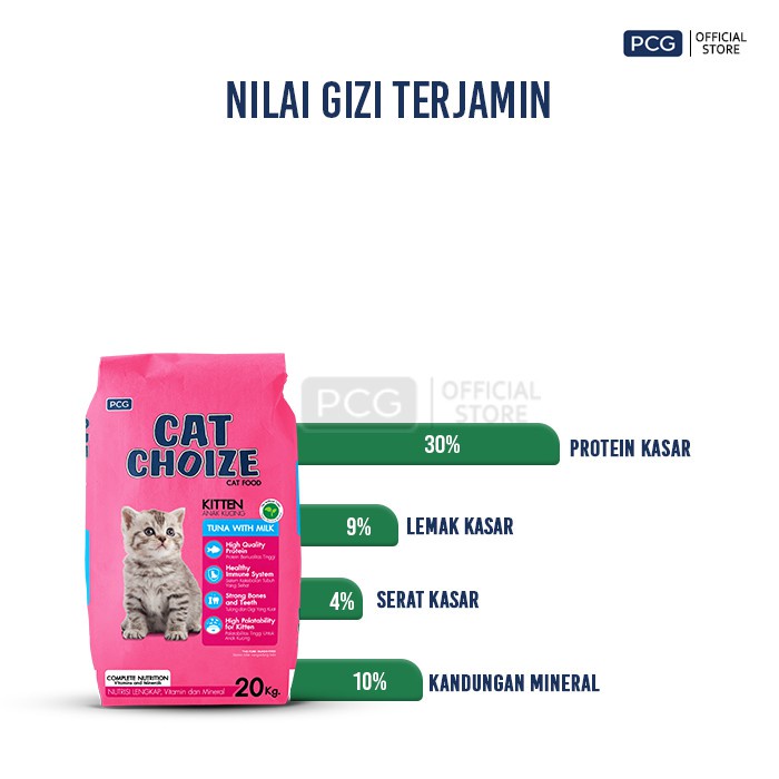 CAT CHOIZE KITTEN 1KG CATCHOIZE TUNA SALMON Makanan Anak Kucing Murah Pakan Food Kering Dry Catfood Choice 1 KG PINK KUNING HIJAU ORANGE