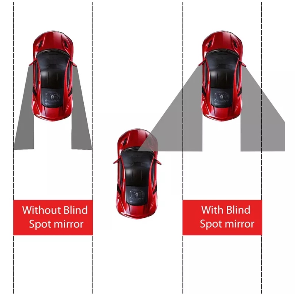 Kaca Spion Blindspot Mirror Mobil Motor Wide Angle Adjustable 360