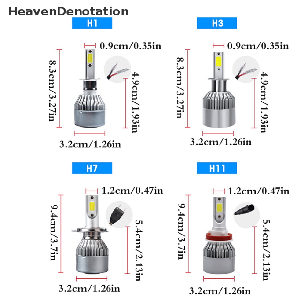 [HeavenDenotation] H1 H7 H11 COB Lampu Bohlam Led Mobil Hi-Lo Beam 36W 16000LM 6000K Lampu Mobil Led HDV