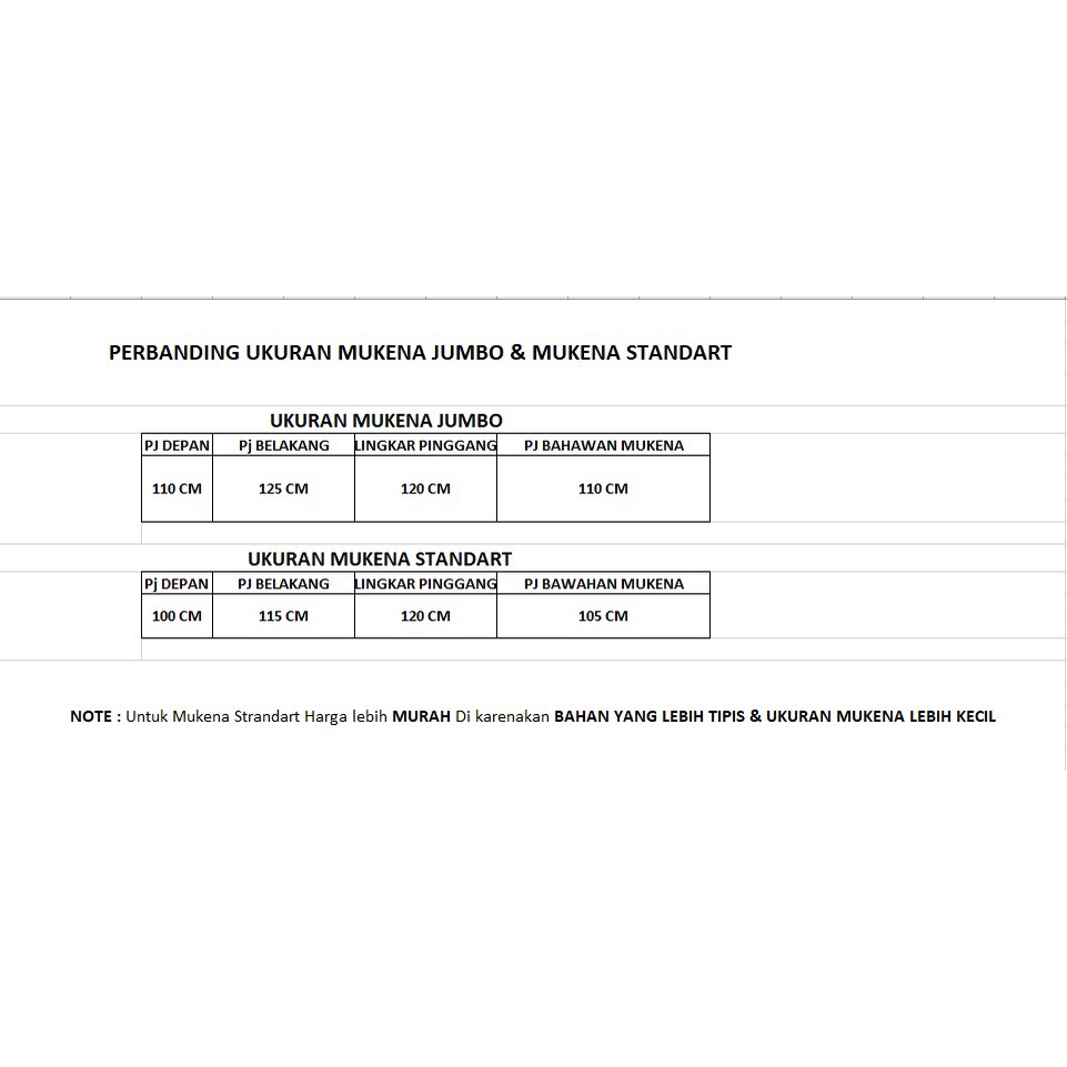 Mukena Renda Jumbo Bali Premium ZMT06 Renda Mukenah Travel Bahan Rayon Premium zmt06 Banyak Variasi Warna - by cs1