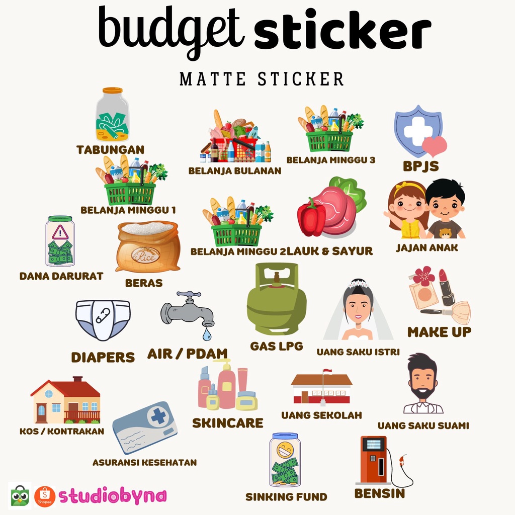 Harga Budgeting Terbaru Agustus 2023 |BigGo Indonesia