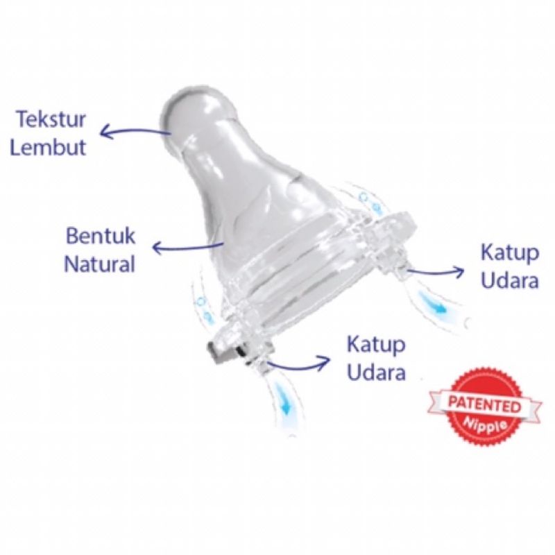 Baby Safe Dot Nipple Slim Neck Isi 2 Dot Botol Susu Bayi Babysafe