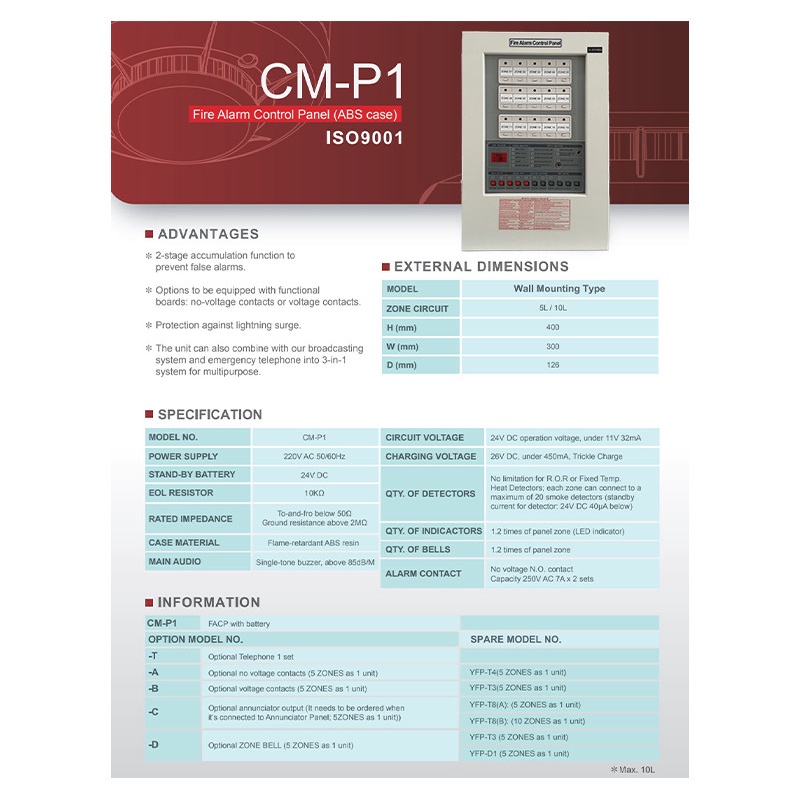 Fire Alarm Control Panel 15 Zone Tonata / MCFA Conventional