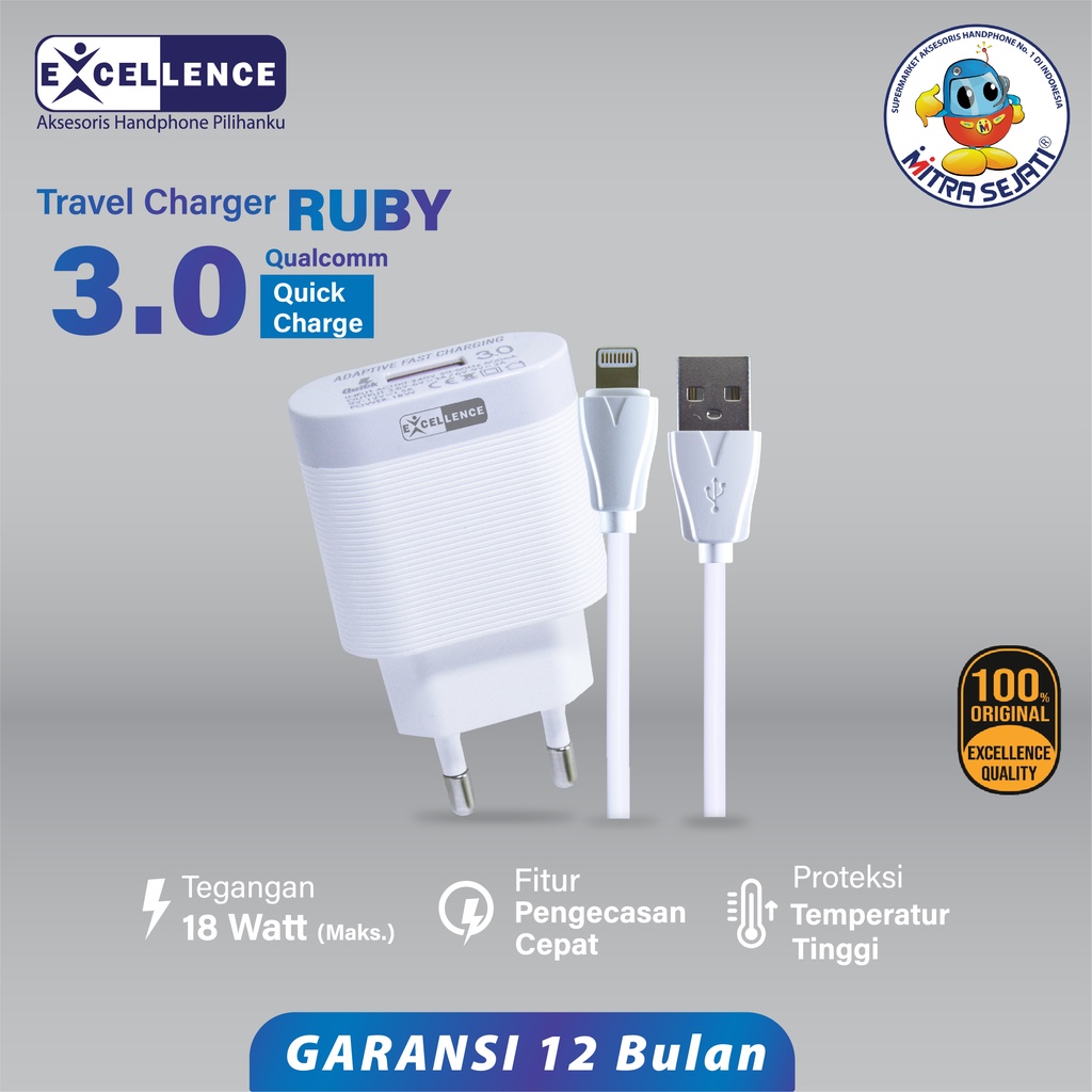 Travel Charger Excellence Ruby Charger Handphone untuk iPhone/Micro USB/Type-C
