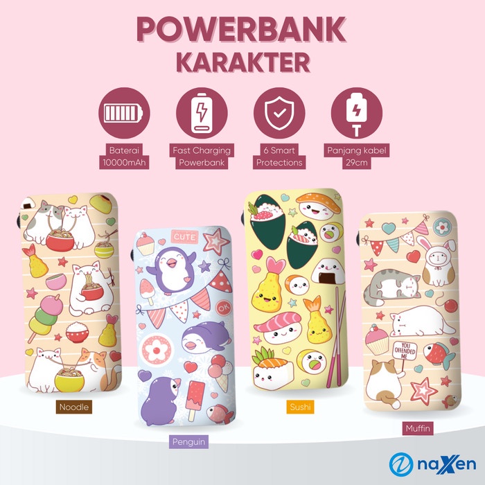 Portable Powerbank 10000Mah Naxen Gambar Karakter Lucu Super Slim Power Bank