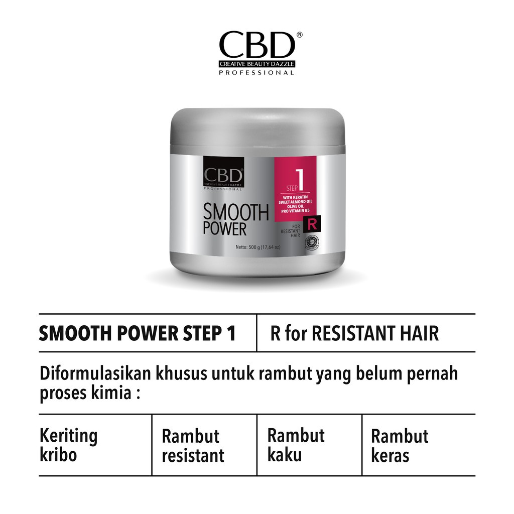 CBD Smooth Power Step 1 Normal Hair, Resistant Hair, Damage Hair / Step 2 Neutralizer 500ml