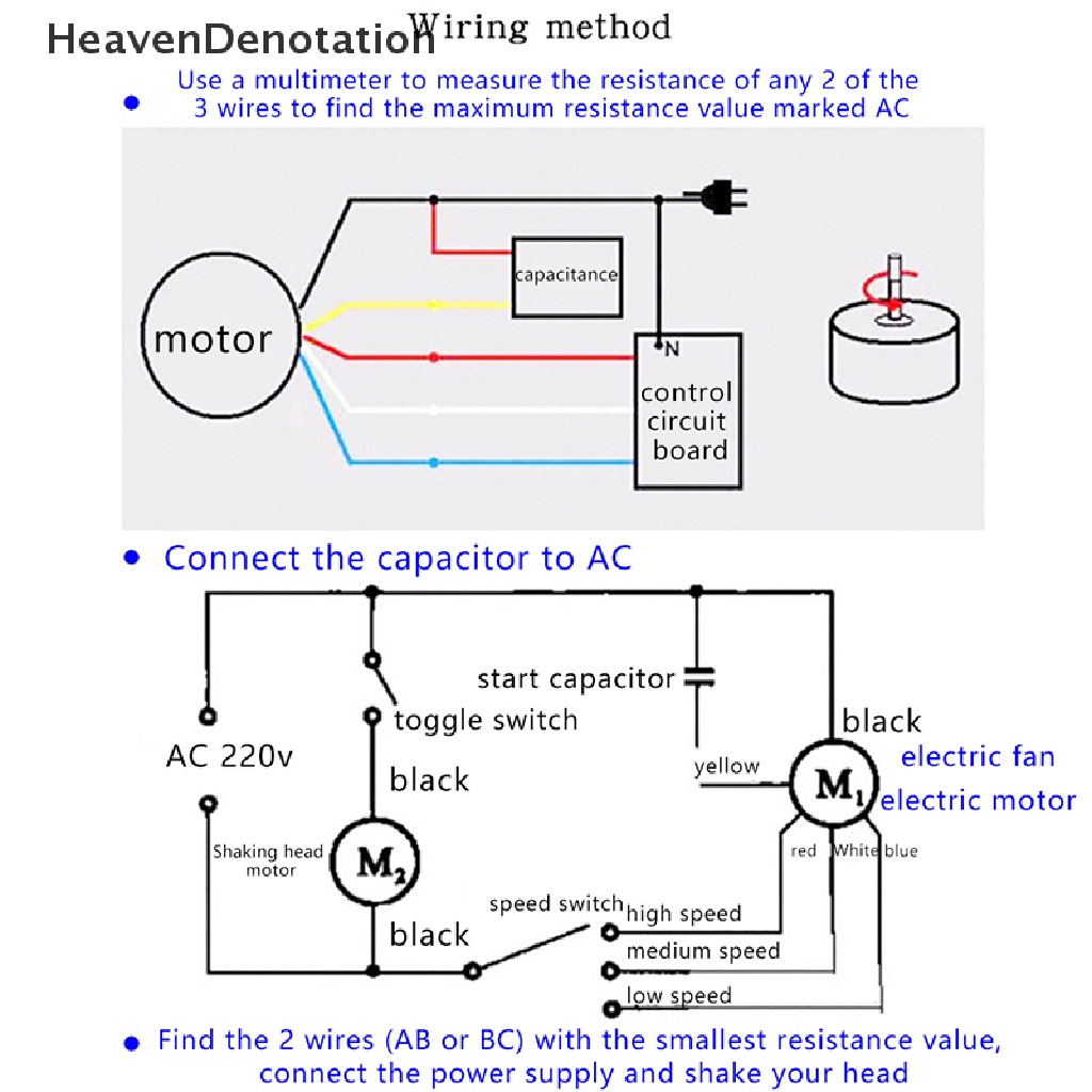 [HeavenDenotation] Cbb61 1UF starg Capasitor Kapasitor Kipas Angin AC 450V CBB Motor Run Capacitor HDV