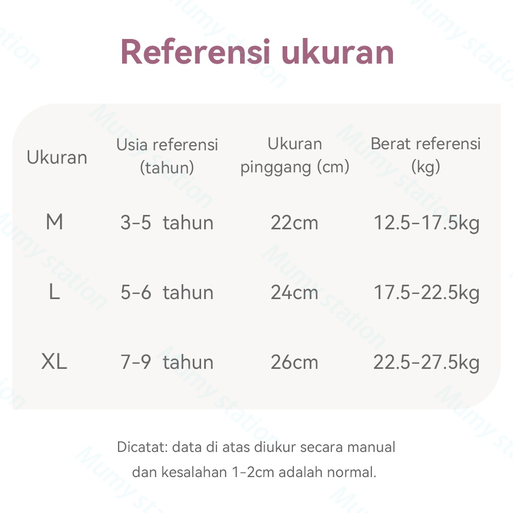 Mumystation Cd Celana Dalam Boxer Anak Perempuan Bahan Katun Halus 2-10 Tahun