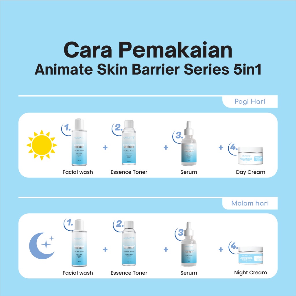 ANIMATE Whitening Series 5in1 - Acne Solution Series 5in1 - Glowing Barrier Series 5in1 - Paket Set Skincare