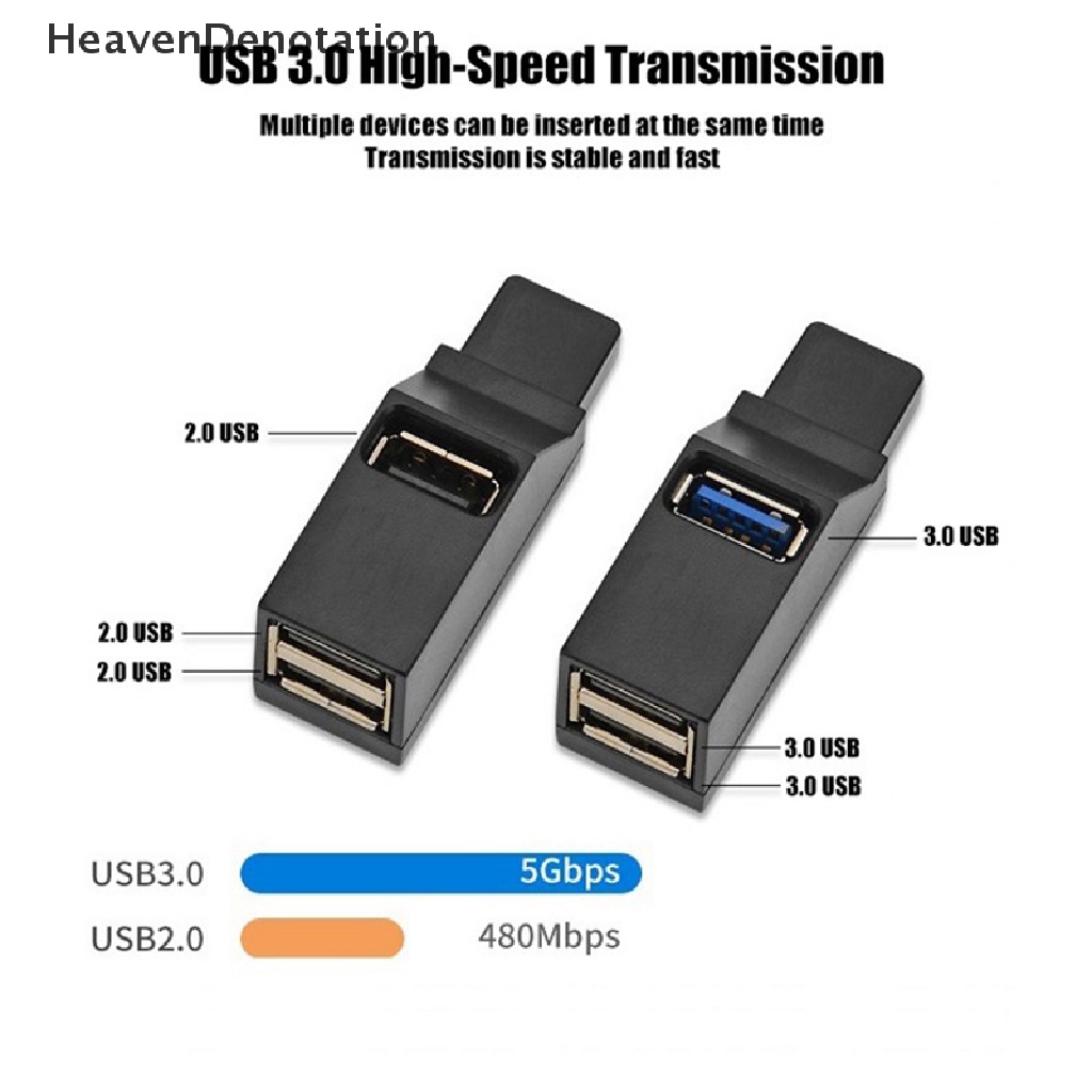 [HeavenDenotation] Wireless 3in1 USB 3.0 HUB Adapter Extender Kotak Splitter Mini 3port Untuk Laptop Macbook Ponsel Kecepatan Tinggi U Disk Reader HDV