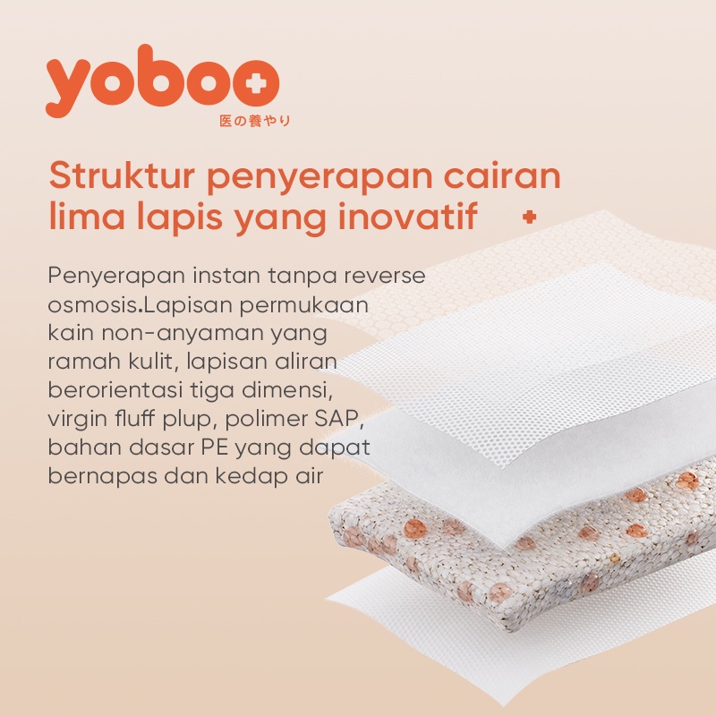 [Paket 2 BOX] YB-0006 Yoboo Breast Pad Penyerap ASI 30 Sheet / Pembalut Payudara untuk Ibu Menyusui