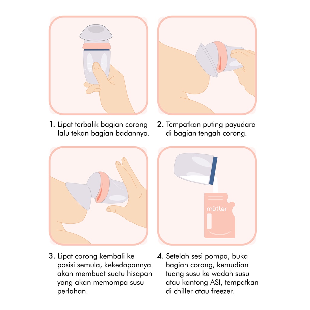 MUTTER ALL-FIT Silicone Breast Pump Pompa ASI Manual