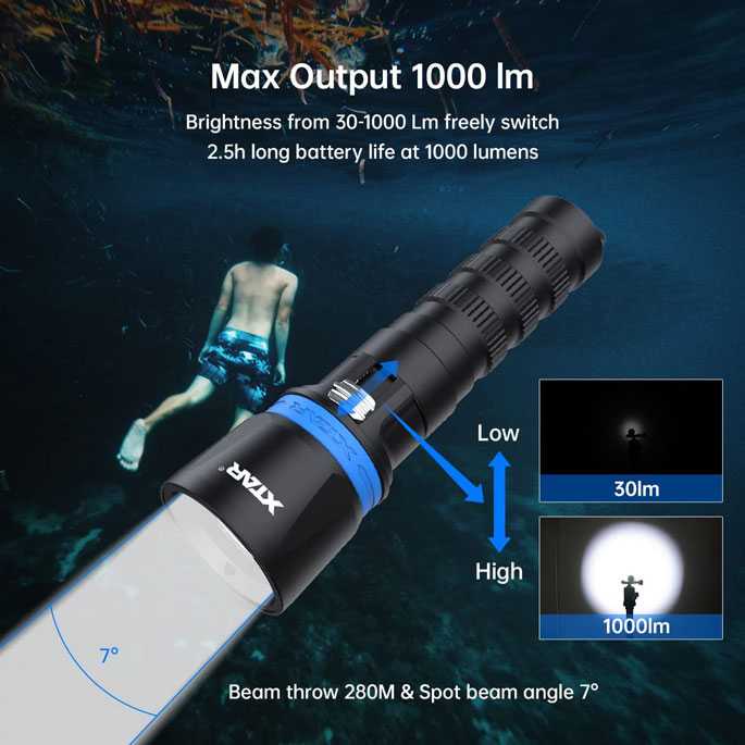 Senter Menyelam Diving Waterproof LED CREE XP L2 1000 Lumens DS1