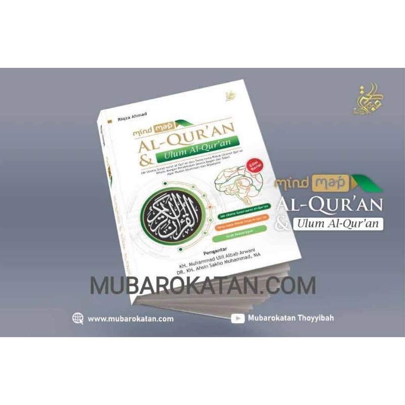 MINDMAP QURAN DAN ULUMUL QURAN | Mind Map Al Quran dan Ulumul Quran