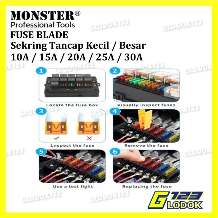 Sekring Sikring Tancap Fuse Kecil Besar Mobil 10A 15A 20A 25A 30A - 10pc