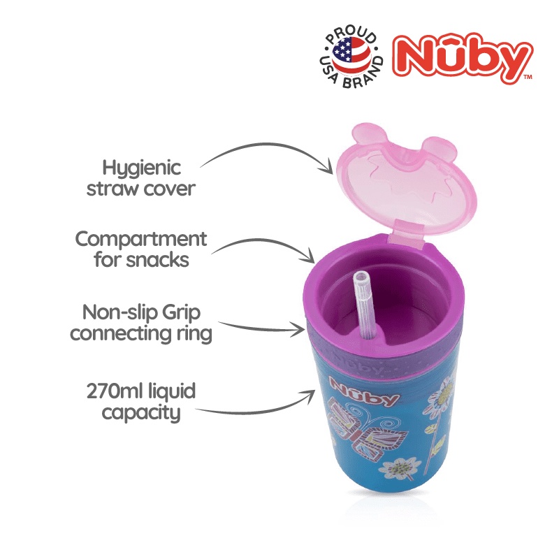 Nuby Snack N Sip Cup with Straw Cover / Botol Minum &amp; Tempat Snack