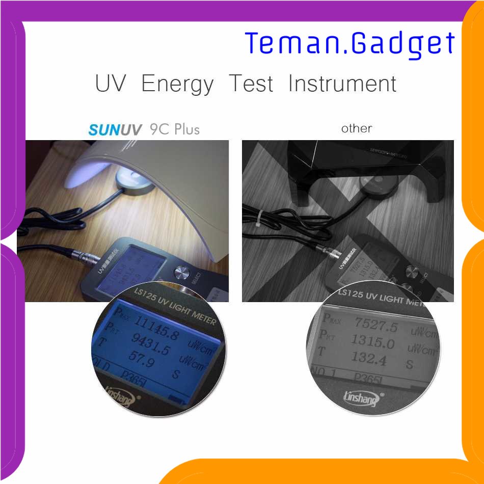 TG - PRW SUNUV Pengering Kutek Kuku UV Nail Dryer 18 LED 36W - SUN9C Plus