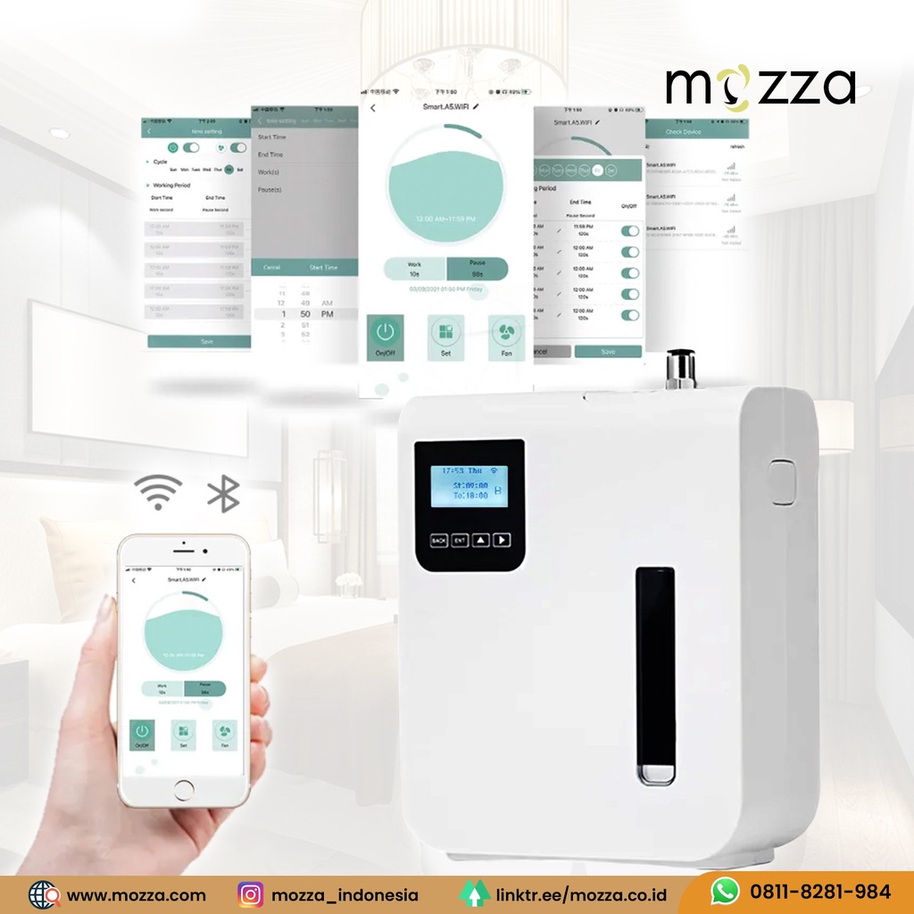 Mesin Scenting Type MZS - 03