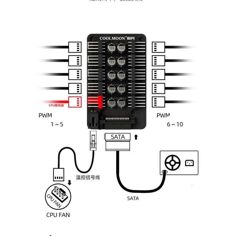 HUB PWM F10 10 PORT COOLMOON