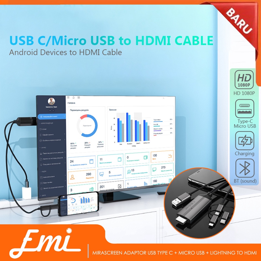 Mirascreen Adaptor Extension USB Type C + Micro USB + Lightning to HDMI