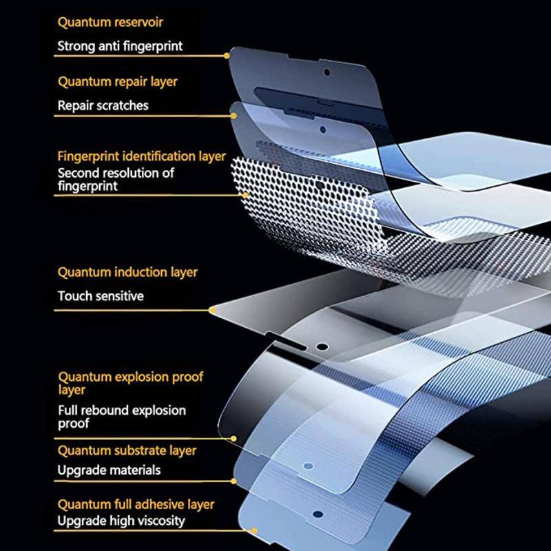 3pcs Hydrogel Film Untuk Vivo V25 V23 V20 Pro Pelindung Layar Bukan Kaca Untuk Vivo V25e V23e V21 V21e V21s V20 SE Film
